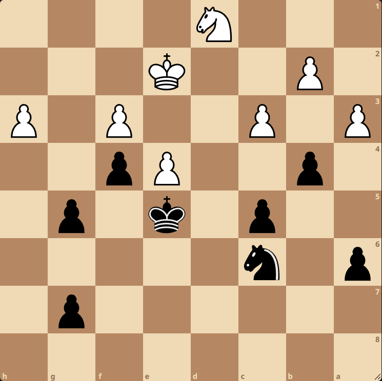 NoVa Chess Guy (aka Sholom) #🟦 (@nova_chess_guy) on Twitter photo Played a fairly drawish game (which I lost due to mistake at end) but I had a chance of winning here.  I needed an engine to help me figure this out -- how does black win here? Played a fairly drawish game (which I lost due to mistake at end) but I had a chance of winning here.  I needed an engine to help me figure this out -- how does black win here?