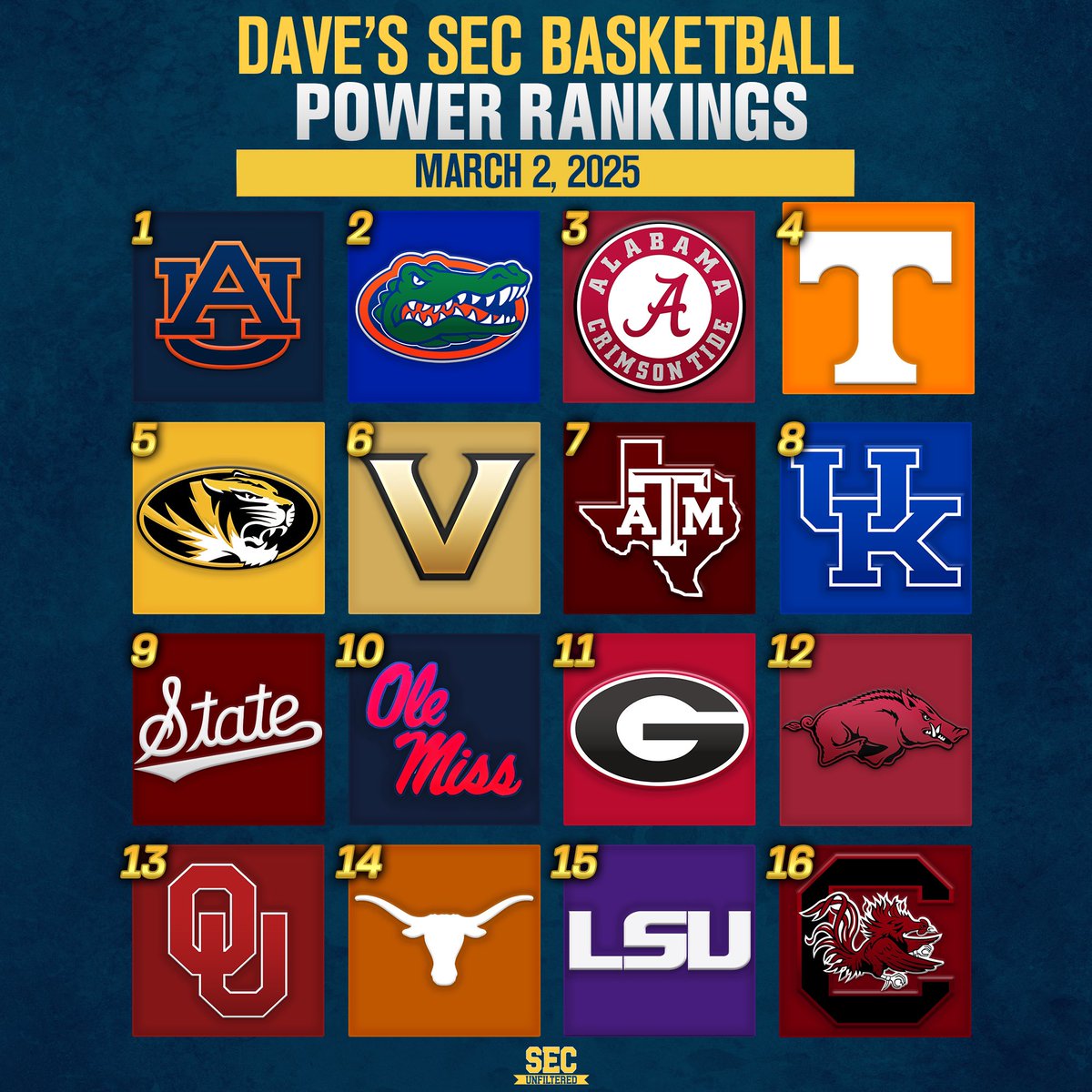 SEC Unfiltered tweet media