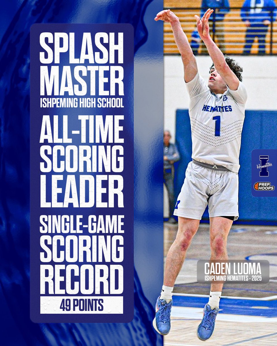 2025 Caden Luoma out of Michigan has become the All-Time scoring leader at Ishpeming High School‼️

More: prephoops.com/2024/08/upper-…