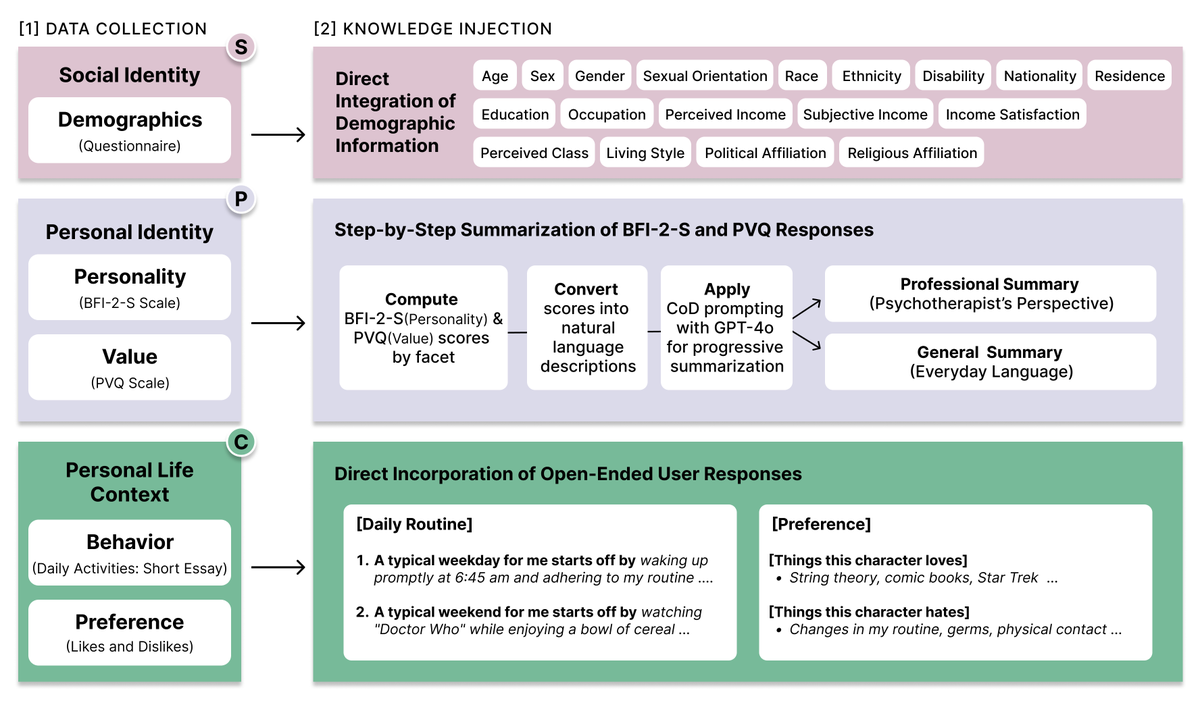KeyEun Lee tweet media