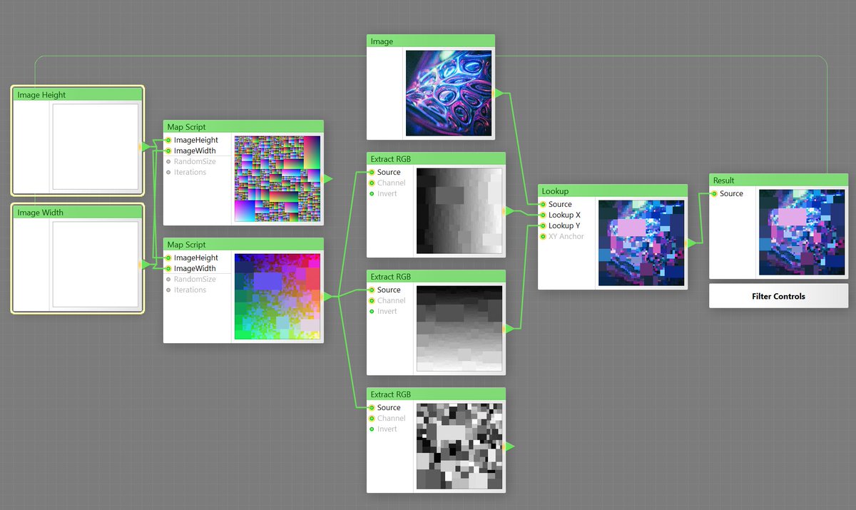 yeah_tuna's tweet image. ふーん 面白いね
#FilterForge