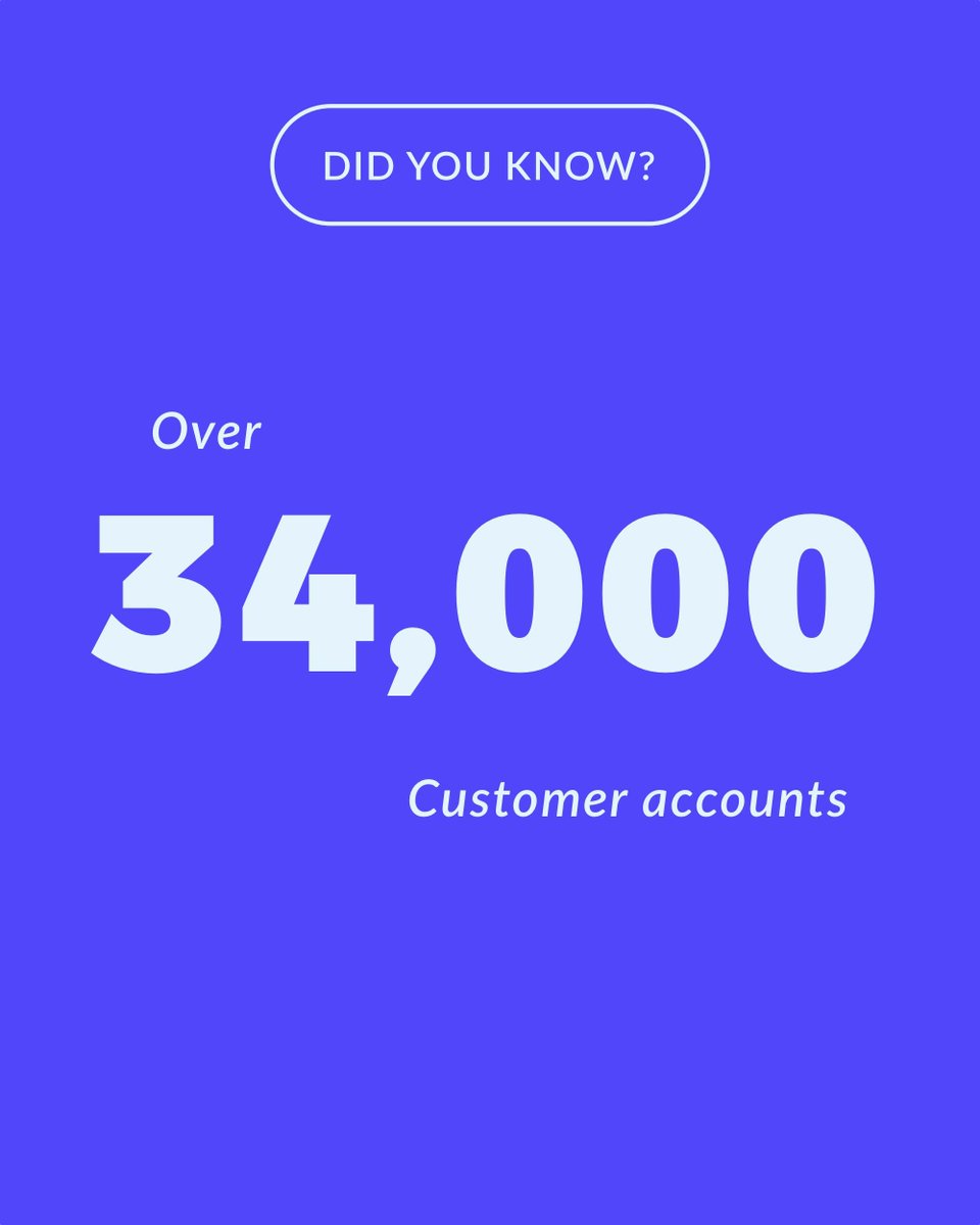 TrendfulInc's tweet image. 🚀 34,000+ customer accounts and counting!

Resale businesses using Trendful’s customizable Resale App are growing effortlessly. Ready to scale yours? Let’s chat! 💻💰

#ResaleTech #Recommerce #LuxuryResale #Trendful