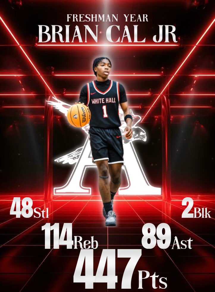 Grady Majors (@gradymajors) on Twitter photo 2028 PG Brian Cal Jr <a href="/Jr_pg_1/">Brian Cal Jr</a> has a serious case for Newcomer of the Year!
The freshman filled the stat sheet & impacted winning at the PG position 📊
Stock Rising Summer with Arkansas Hawks Incoming! 📈 #Proven 2028 PG Brian Cal Jr <a href="/Jr_pg_1/">Brian Cal Jr</a> has a serious case for Newcomer of the Year!
The freshman filled the stat sheet & impacted winning at the PG position 📊
Stock Rising Summer with Arkansas Hawks Incoming! 📈 #Proven