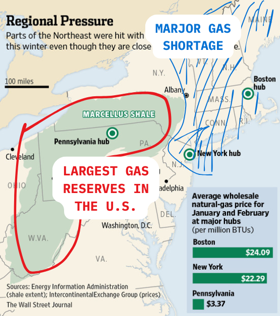 EmpoweringUSA's tweet image. Reminds us of this