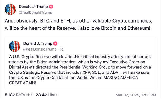 SteveRattner's tweet image. Creating a bitcoin reserve is an outright waste of taxpayer dollars aimed at enriching the crypto industry. If crypto prices steeply drop (which they have in the past), having created a crypto reserve could erase govt funds over night.