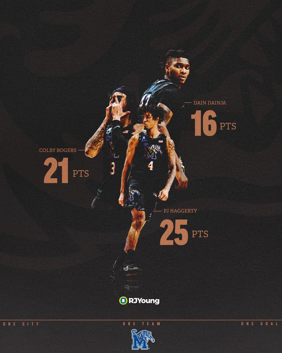 HOOPERS 🔥

#GoTigersGo | @rjyoungco