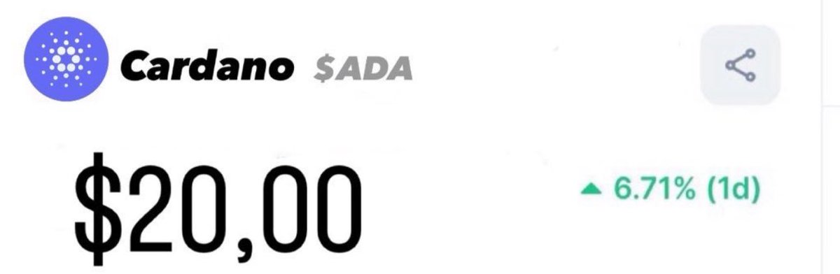 One of these days you will wake up and see a god candle

retweet if you believe 🤝 $ADA