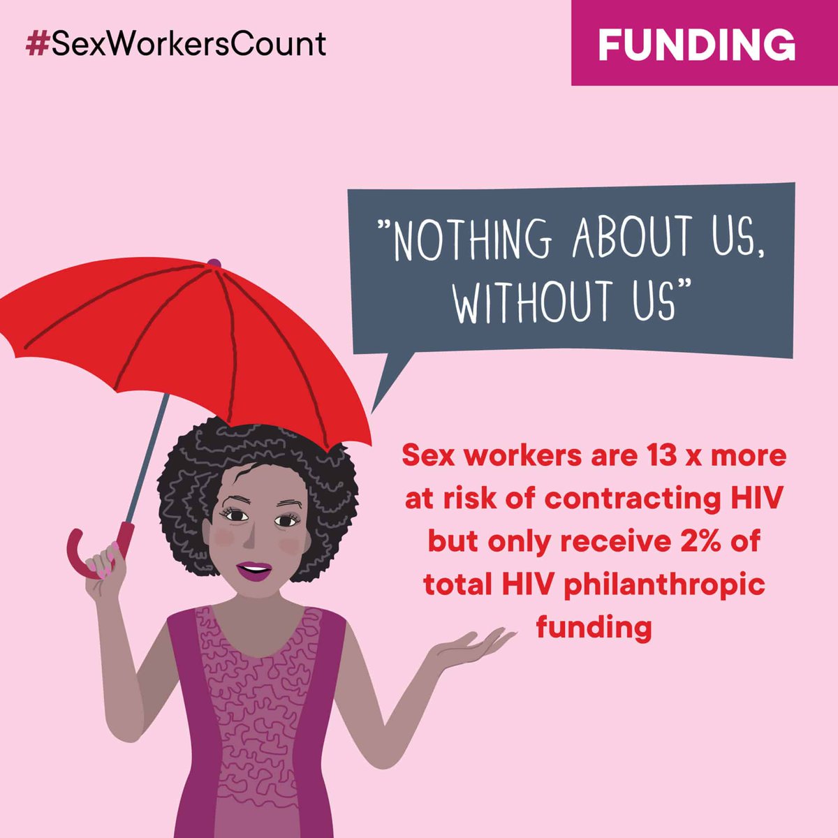 March 3rd is sex workers rights day 
more info at: cmiconsortium.org/wp-content/upl…