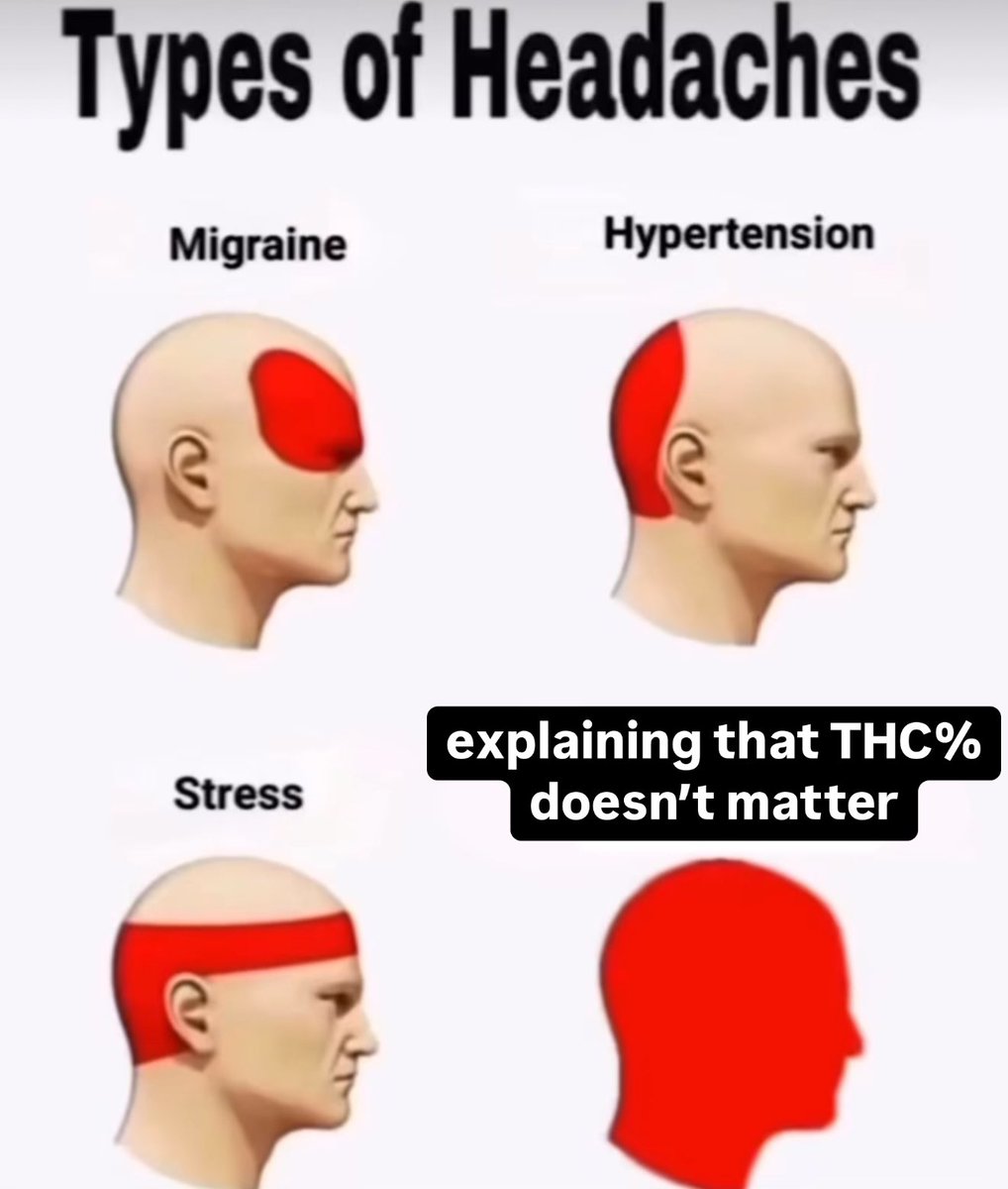 710 Labs (@710labs) on Twitter photo 