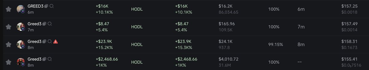 RoaringDoggo tweet media