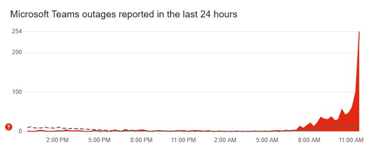 SabatAge tweet media