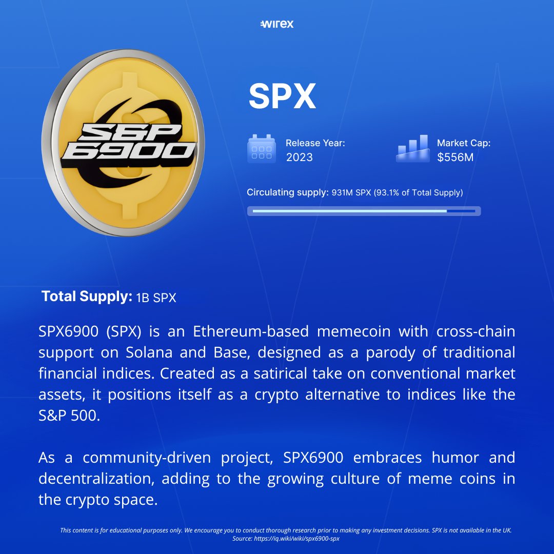SPX6900 is a memecoin parodying the stock market index S&P 500, with  cross-chain support on Ethereum, Solana, and Base. Learn more 👇