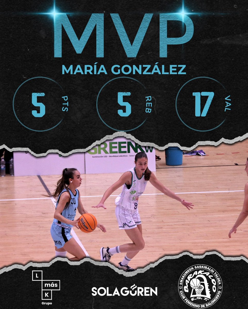 Cuenta la leyenda que la magia reside en las pequeñas cosas 🪄

🎯 5 puntos
💪🏻 5 rebotes
👀 5 asistencias
🔝 17 de valoración 

💎 María González abarcó todos los intangibles como nadie el sábado para llevarse su primer MVP de la temporada 

🫡 A seguir así, María 

#SueñoContigo