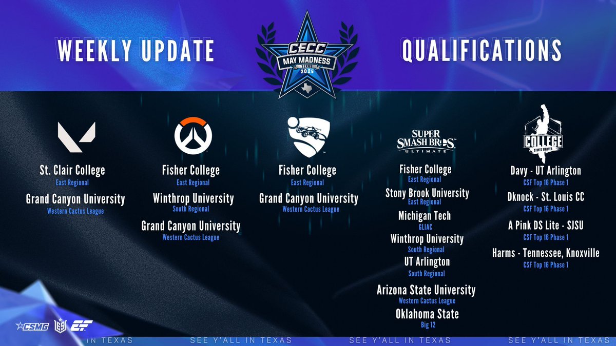 🏆 This past week we have had many teams qualifying and punching their ticket to #CECCTexas2025 from CECC South and East Regional, Big 12 Qualifier, Western Cactus League, CSF and the GLIAC!

We will see you all in Texas! Who will be next?

🎉 Don't miss out – join us and stay