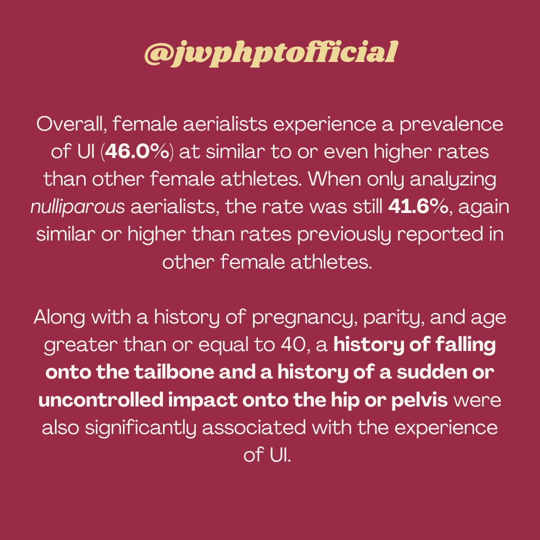 Prevalence and Impact of Urinary Incontinence and Other Pelvic Floor Symptoms in Female Aerialists by Brooke Winder, PT, DPT @drbrookewinderpt @thecircusdoc

Read the full article in our latest issue of JWPHPT! Link in Bio