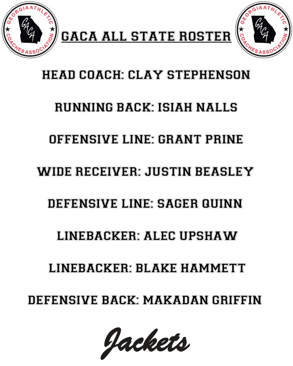 Calhoun Football (@chsjacketsfb) on Twitter photo GACA ALL STATE ROSTER ‼️
<a href="/I_Nalls14/">Isiah Nalls</a>
<a href="/jutt_beasley/">Justin ”Jutt”Beasley Jr.</a>
<a href="/SagerQuinn/">Trenton ‘Sager’ Quinn</a>
<a href="/a_upshaw12/">Alec Upshaw</a>
<a href="/BlakeHammett23/">Blake Hammett</a>
<a href="/makadan706/">Makadan Griffin</a>
#WAC GACA ALL STATE ROSTER ‼️
<a href="/I_Nalls14/">Isiah Nalls</a>
<a href="/jutt_beasley/">Justin ”Jutt”Beasley Jr.</a>
<a href="/SagerQuinn/">Trenton ‘Sager’ Quinn</a>
<a href="/a_upshaw12/">Alec Upshaw</a>
<a href="/BlakeHammett23/">Blake Hammett</a>
<a href="/makadan706/">Makadan Griffin</a>
#WAC