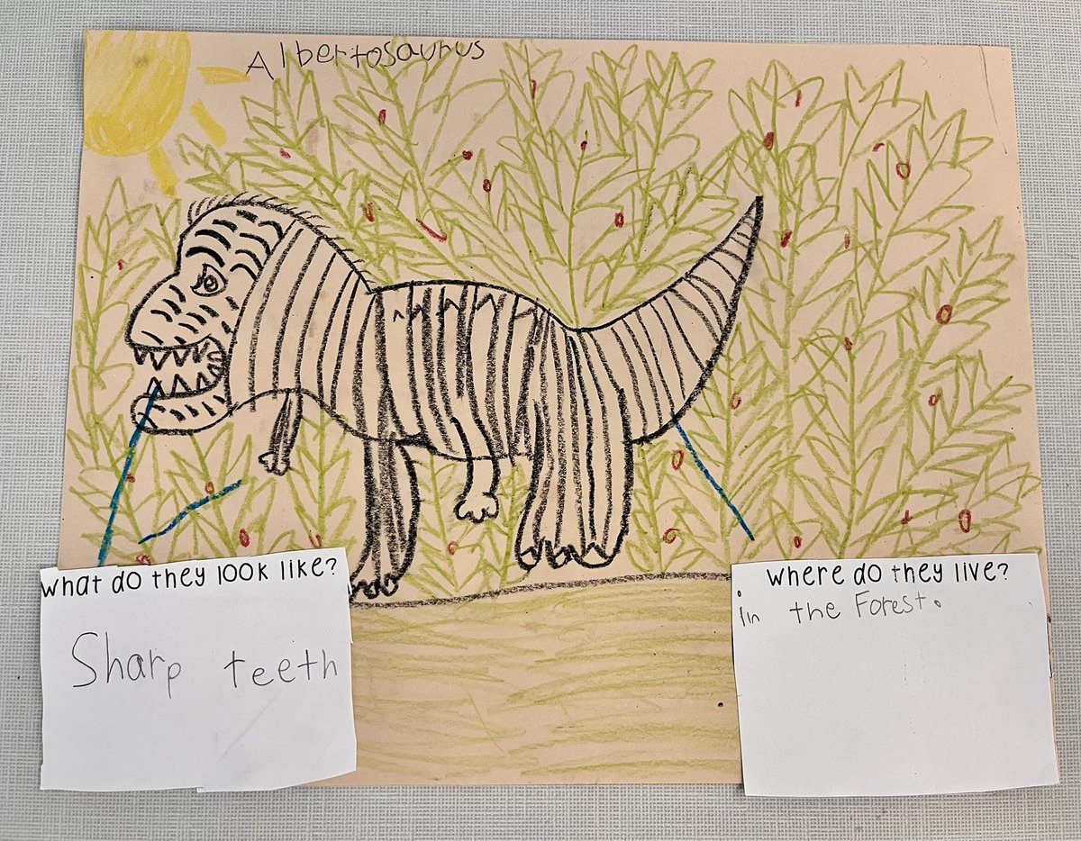 Shantel N. Patt (@growreadlearn) on Twitter photo My students created an amazing visual organizer (one-pager) combining both written and artistic elements to showcase their animal and its habitat! ๐ฆ๐จ๐#AVID #RISDBeTheOne #TotallyHPPM #HPPMisAVID My students created an amazing visual organizer (one-pager) combining both written and artistic elements to showcase their animal and its habitat! ๐ฆ๐จ๐#AVID #RISDBeTheOne #TotallyHPPM #HPPMisAVID