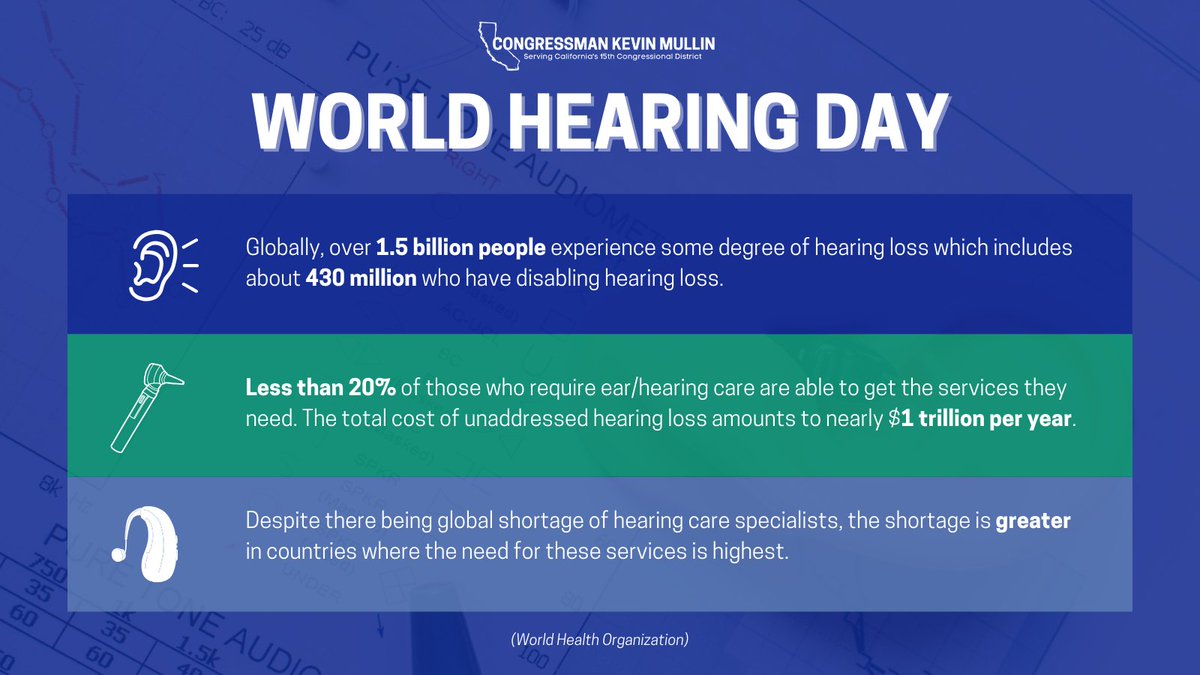 Kevin Mullin tweet media