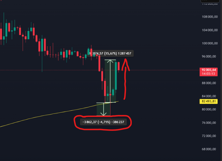 KryptoBlogger tweet media