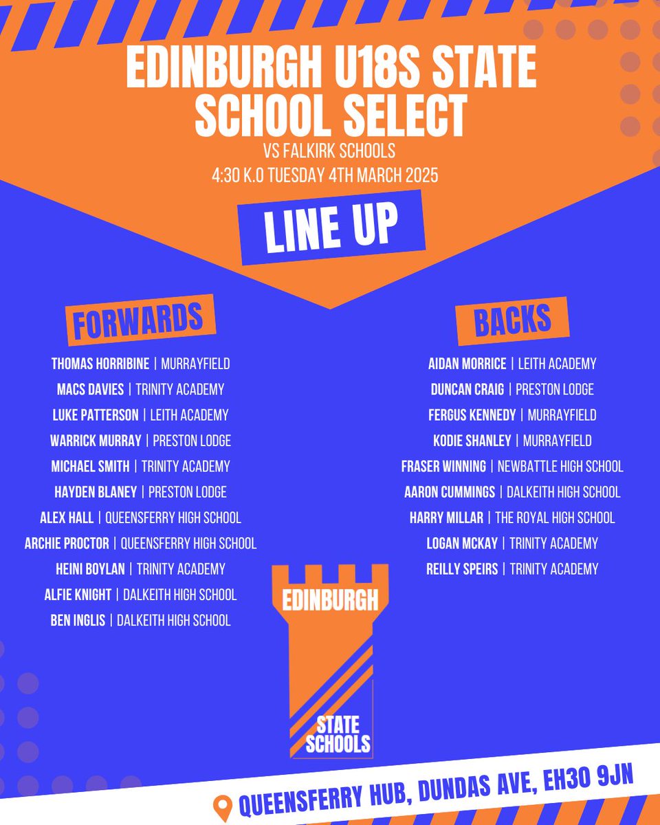 Congratulations Alfie Knight, Ben Inglis, Fraser Winning and Aaron Cummings on being selected for the U18s Edinburgh state school squad vs Falkirk tomorrow afternoon

Good luck all 

<a href="/NewbattlePE/">Newbattle Sport & Wellbeing</a> <a href="/official_DHS/">Dalkeith High School</a>