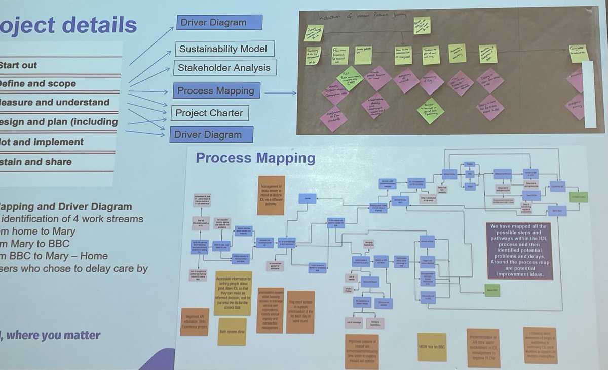 drlesleyjordan's tweet image. Fabulous # QSIR celebration event listening to inspiring projects from ⁦@RUHStaff⁩ Proud to welcome our new QSIR practitioners- well done!⁦@AnneP247⁩ ⁦@jasonlugg⁩ ⁦@ACT2improve⁩