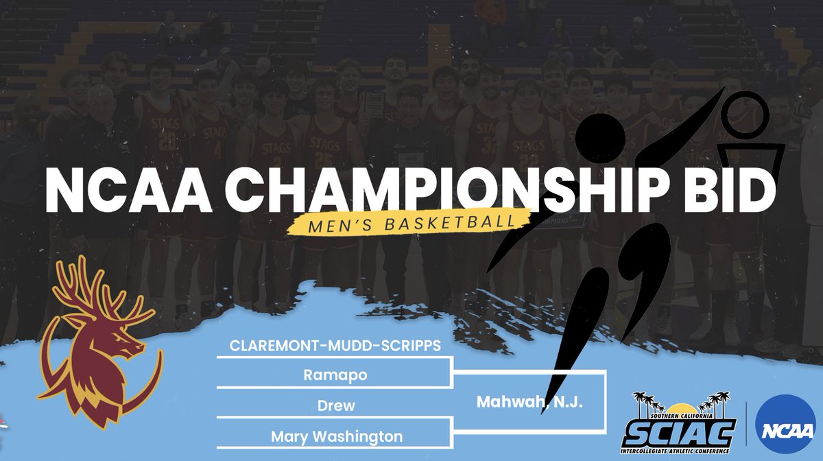 The <a href="/AthleticsCMS/">CMS Athletics</a> Stags are dancing! 🕺🏼 #SoCalSoGood #SCIACtion #d3hoops <a href="/FloCollegeHoops/">FloCollege | Basketball</a> <a href="/d3hoops/">D3hoops/Patrick Coleman</a> <a href="/d3hoopsville/">Hoopsville/McHugh</a>