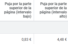 MemoriasPez's tweet photo. Si te pasa como a mi y @vodafone_es te fríe a llamadas aunque estés en la Lista Robinson o les hayas dicho que no te llamen, hay una manera de vengarte:

1. Pones "contratar Vodafone" en Google
2. Haces click en enlace que pone patrocinado
3. Repites cada vez que te llamen.

Cada click les cuesta entre 0,83€ y 4,48€. Si no puedes con ellos, al menos, que les salgas caro.

A mi me llevan años llamando y llevo años diciéndoles que no me llamen.
