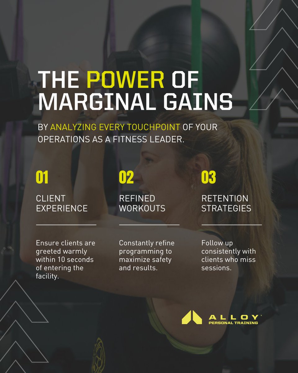 1TeamAlloy's tweet image. The concept of marginal gains is simple: focus on improving every element of your system by just 1%, and the cumulative effect will lead to remarkable results. 🔥

#AlloyPTFranchise #TeamAlloy #StrongerTogether #FitnessFranchise #PersonalTraining