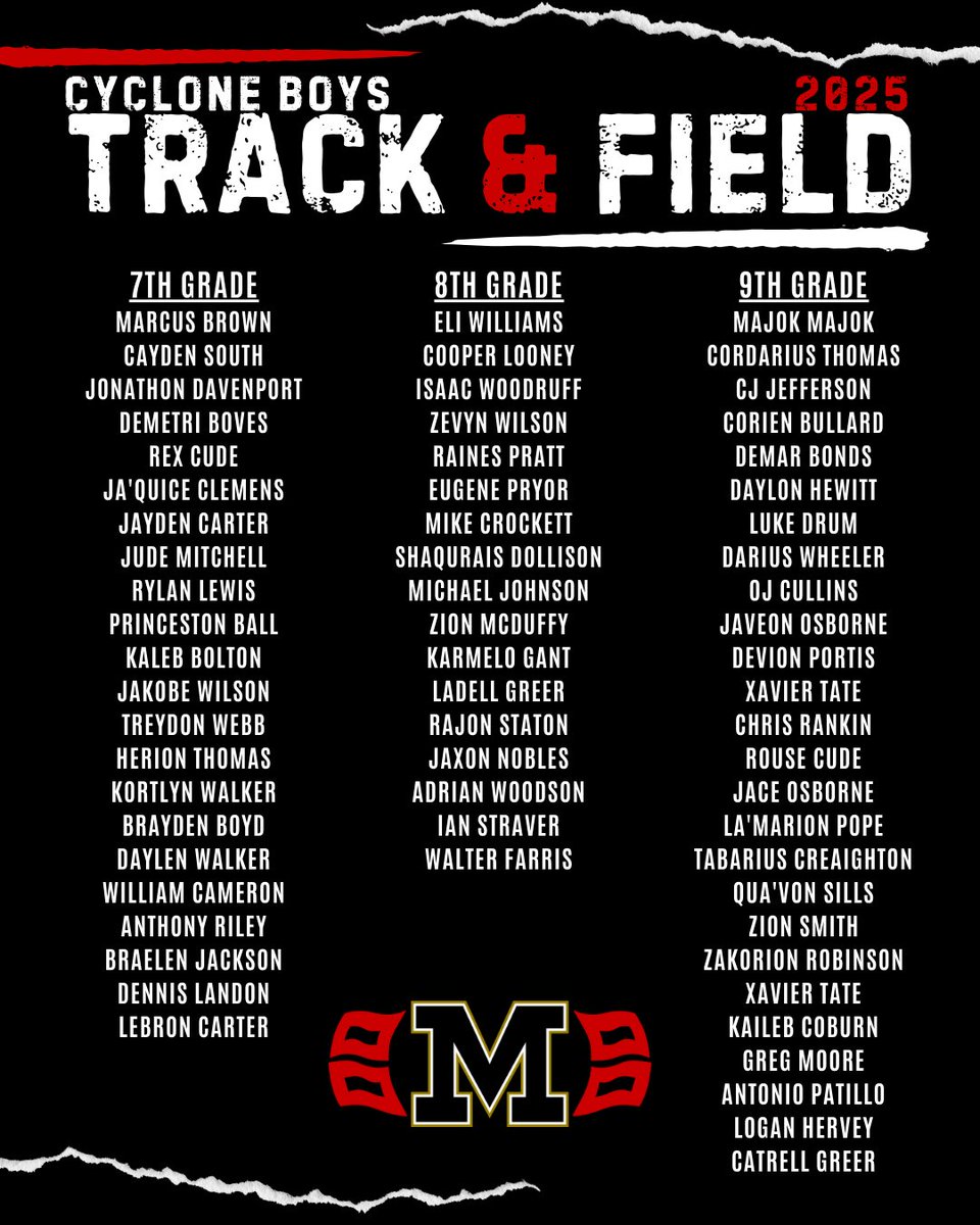 Douglas MacArthur (@otrcyclones) on Twitter photo 