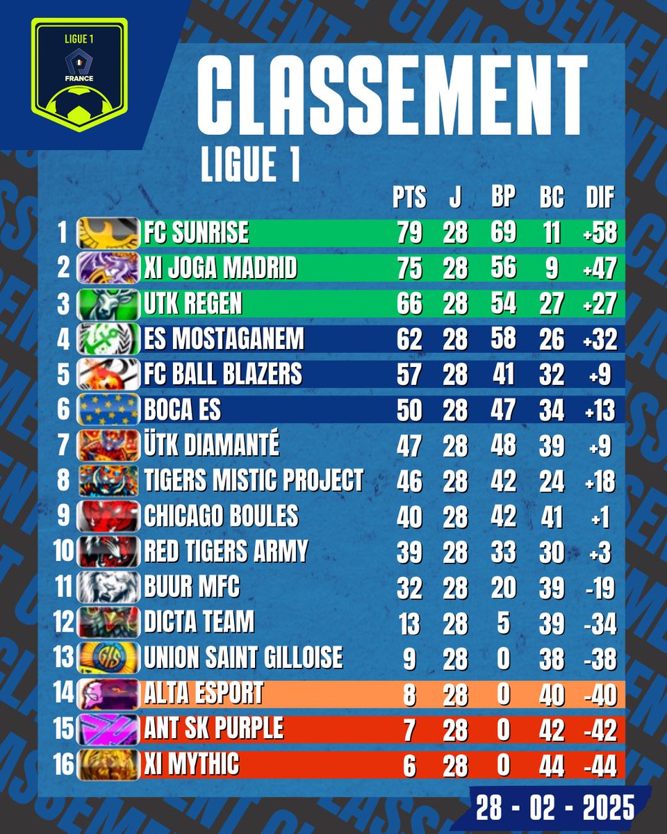 Xl Balerdi tweet media