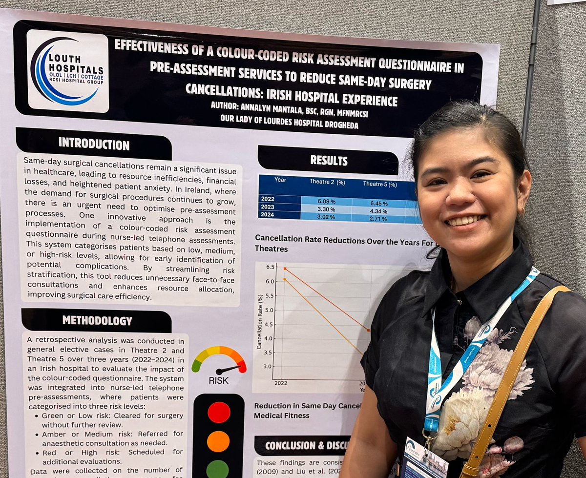 AriesReyesRGN's tweet photo. Today, March 3rd, the Louth Hospitals PAU team attended the Preoperative Association National Conference at RCPI London.

We are proud to share that Annalyn's work was accepted for poster presentation. Well done for contributing to the improvement of patient care. https://t.co/ItqvuFak9a