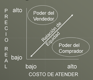 Data Sense tweet media