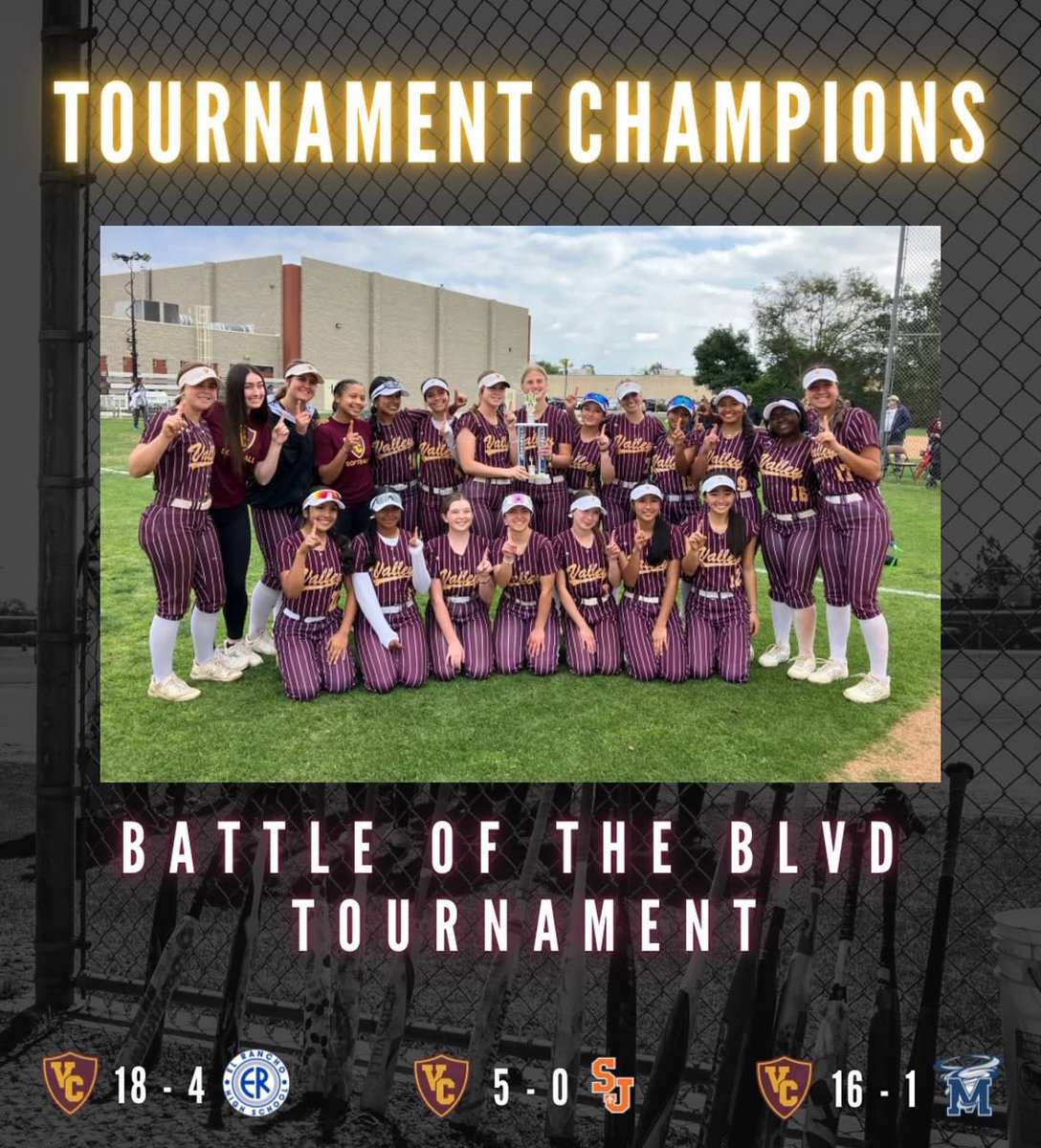 RachelZhang2027's tweet photo. Tournament Champions! ๐ Hard work and teamwork paid off! Pitched a shutout in the semifinals and went the distance in the championship game, helping the team secure a huge win against Mayfair High School. Proud of this team! #Champions #AceMentality @JenTeague24 @Coach_AndreaB @coachmaida @CoachSullySB @CoachDavis1321 @melissafinley23 @CoachLauraRicc @Coach_KatieG @jschurr7 @MykaSutherlin @SkaniaValencia @FredAnson4
