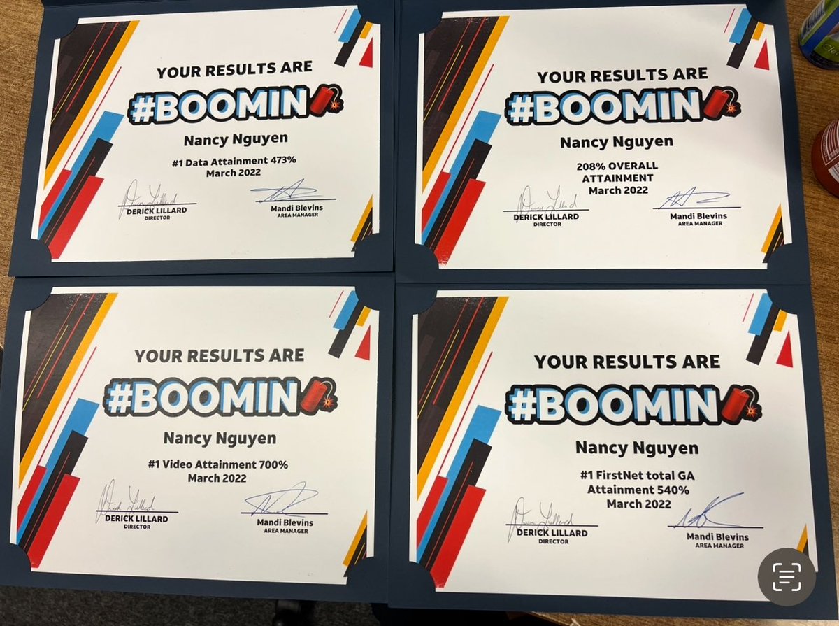 Nancy Nguyen (@nancynguyenma) on Twitter photo #MemoriesMonday looking back at this little gem of a photo, this to me demonstrates results through consistency and execution. This is what I strive for and what I want to help my team achieve on a daily basis🚀 #NESThankYOU <a href="/TheNEStates/">Northeast States</a> <a href="/keroninc/">Keron Incarnato</a> <a href="/pnixnix/">Peter Nixon</a> #MemoriesMonday looking back at this little gem of a photo, this to me demonstrates results through consistency and execution. This is what I strive for and what I want to help my team achieve on a daily basis🚀 #NESThankYOU <a href="/TheNEStates/">Northeast States</a> <a href="/keroninc/">Keron Incarnato</a> <a href="/pnixnix/">Peter Nixon</a>