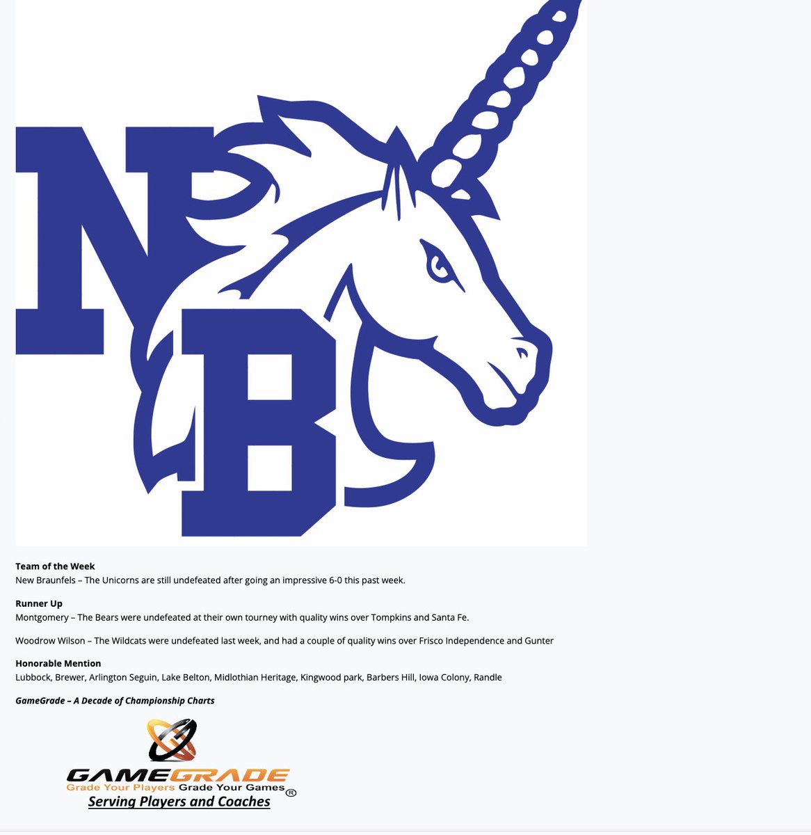 A shout out to the <a href="/GameGrade/">GameGrade®</a> 5A Teams of the Week!

<a href="/UniBaseball/">NB Baseball</a> <a href="/montbaseball/">Bear Baseball</a> <a href="/WoodrowBaseball/">Woodrow Wilson Baseball</a> <a href="/brewer_baseball/">Brewer H.S. Baseball</a> <a href="/seguinbaseball/">Seguin Baseball</a> <a href="/LBBBaseball/">Lake Belton Baseball</a> <a href="/JagBaseball16/">Heritage Baseball</a> <a href="/KPARKBaseball1/">PARK Baseball ⚾️</a> <a href="/BH_Athletics/">Barbers Hill Athletics</a> <a href="/IC_PioneerBsb/">Iowa Colony Baseball</a> <a href="/RandleLionsBSBL/">Randle High School Baseball</a>

TxHighSchoolBaseball.com