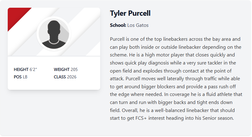 Thanks for the write up! <a href="/PrepRedzoneCA/">Prep Redzone California</a> <a href="/PGregorian/">Paul Gregorian</a>