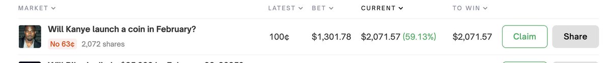 Metadon (@metadonprofits) on Twitter photo <a href="/kanyewest/">ye</a> <a href="/TopTierSignals/">Top Tier Signals</a> <a href="/Polymarket/">Polymarket</a> Thank you Kanye🦫
Our bet hit, 50% of profits go to the members on X.
- $400 Cash Giveaway🫰
- Running it live on our Discord!
Enter here:
discord.com/invite/toptier…
discord.com/events/1037814… <a href="/kanyewest/">ye</a> <a href="/TopTierSignals/">Top Tier Signals</a> <a href="/Polymarket/">Polymarket</a> Thank you Kanye🦫
Our bet hit, 50% of profits go to the members on X.
- $400 Cash Giveaway🫰
- Running it live on our Discord!
Enter here:
discord.com/invite/toptier…
discord.com/events/1037814…