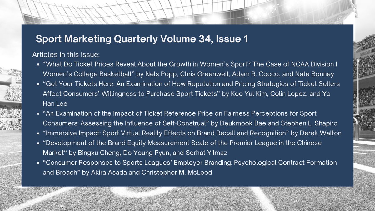 Sport Marketing Quarterly (SMQ) 34.1 is now available online: fitpublishing.com/journals/sport…