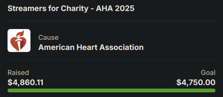 What an unbelievable February with the #StreamersForCharity team! We collectively raised $4,860 for <a href="/American_Heart/">American Heart Association</a> during Heart Month thanks to this incredible community! 

Thank you again to our team members: <a href="/Lillianfox/">Lillian Fox</a> <a href="/JimmyJJShabadu/">JimmyJJShabadu</a> <a href="/pain_axe/">Pain In The Axe</a> <a href="/Tirinei/">Tirinei</a> <a href="/No_Lollygaggin/">No_Lollygaggin</a>