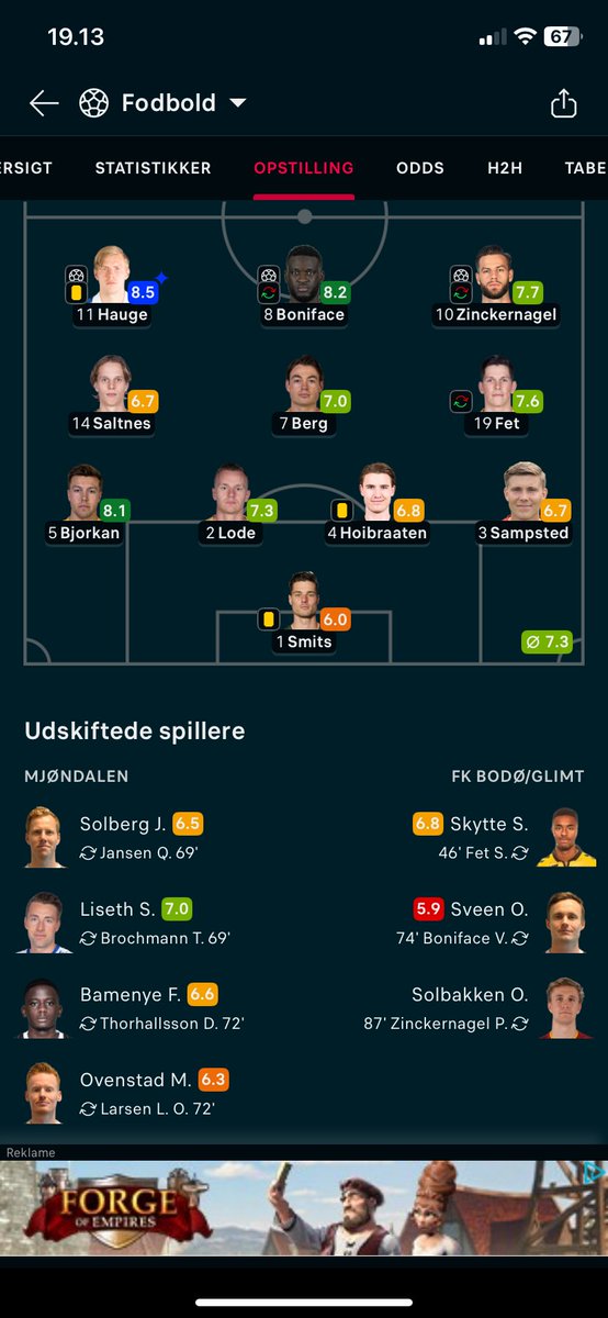 I min søgen på hvad der skete med Sammy Skytte efter han forsvandt fra dansk fodbold, var 11 kampe med Victor Boniface i Bodøs første mesterskabs sæson ikke lige det første jeg havde set komme. Voldsomt hold han var del af i øvrigt #rødsilke