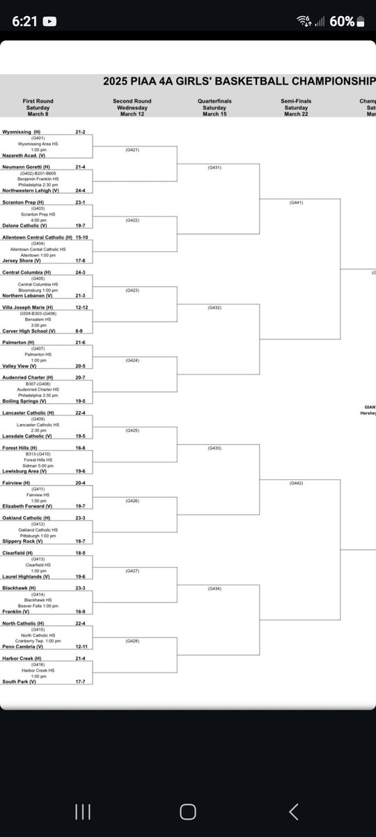 🇺🇲Erick Litts🇺🇸 (@littserick) on Twitter photo The Pennsylvania 4A road to states bracket is out!! Sheesh what a lineup! Coaches <a href="/TrinityLitts0/">Trinity Litts</a> is running with Scranton Prep! The Pennsylvania 4A road to states bracket is out!! Sheesh what a lineup! Coaches <a href="/TrinityLitts0/">Trinity Litts</a> is running with Scranton Prep!