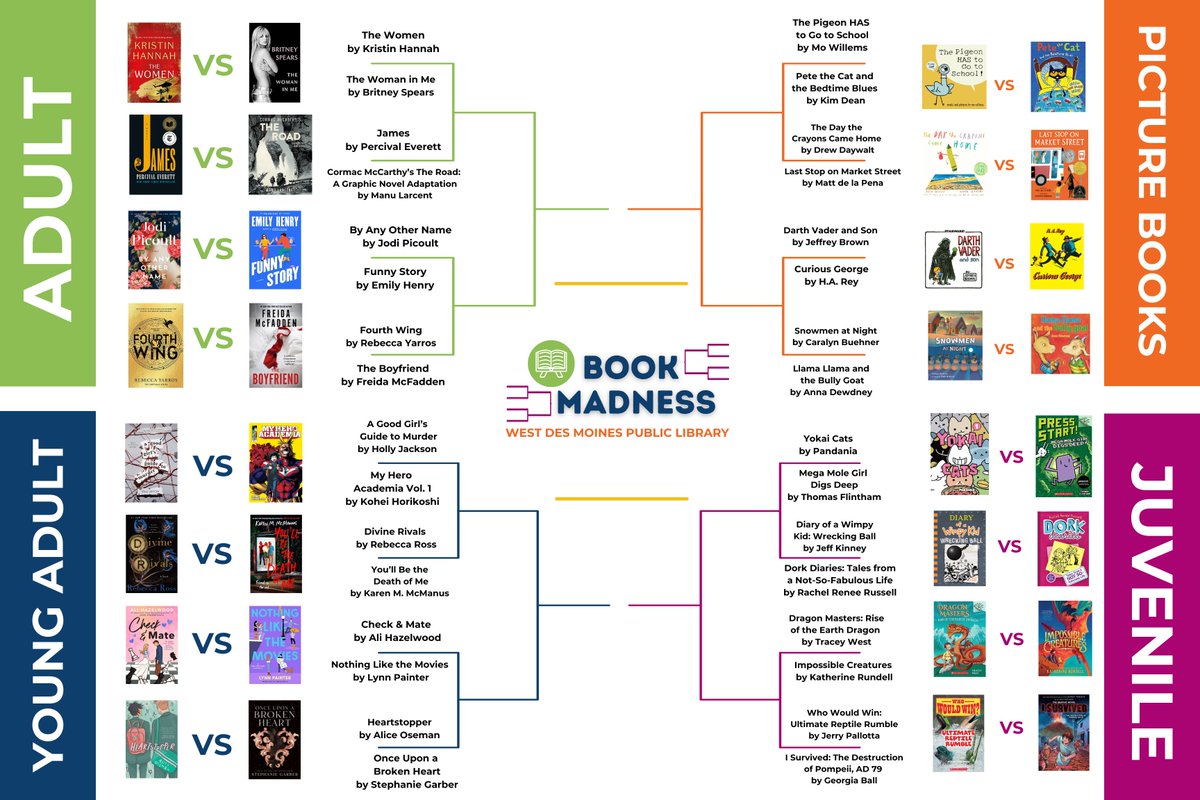 It's March, so you know what that means... Your favorite book bracket is back! Help us narrow down the bracket each week until we crown the Book Madness Champion. Vote in round 1 now: wdmlibrary.org/library-news/b…
