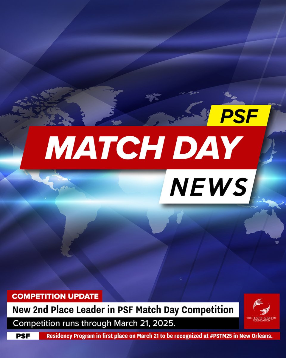 The University of Virginia just knocked The Mayo Clinic of Arizona out of second place in our PSF Match Day Competition. Who will come out on top on March 21? There is still time to join a team and rep your residency program! bit.ly/4giFchi #PlasticSurgery