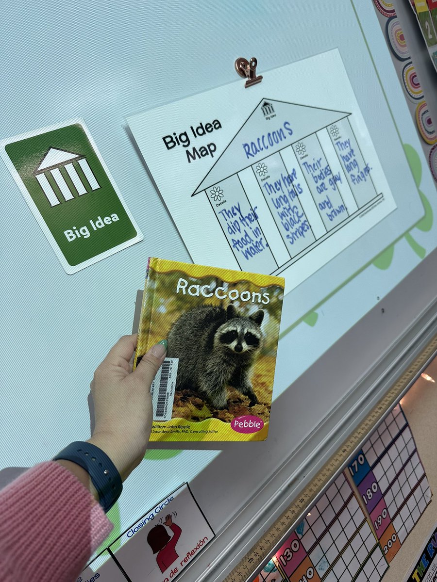 Mrs. Mari Gill ✨ (@magicalmrsgill) on Twitter photo Our informational text unit is giving us a chance to put our Big Idea Map to good use! 🦝 <a href="/NISDMaCGT/">NISD MaC-GT</a> <a href="/NISDOtt/">Ott Elementary</a> #OttSeason20 Our informational text unit is giving us a chance to put our Big Idea Map to good use! 🦝 <a href="/NISDMaCGT/">NISD MaC-GT</a> <a href="/NISDOtt/">Ott Elementary</a> #OttSeason20