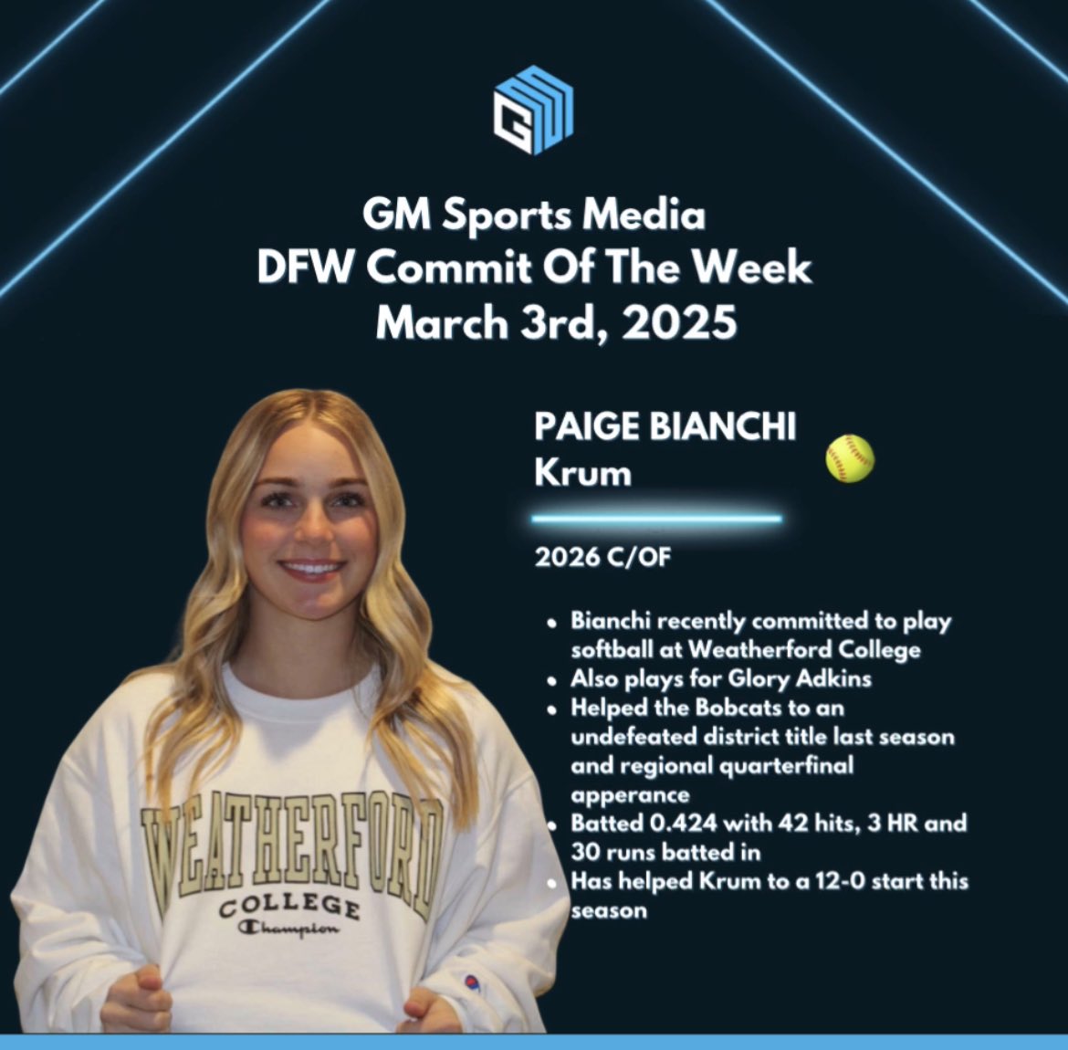GM Sports Media DFW Commit Of The Week - March 3rd, 2025

PAIGE BIANCHI | KRUM

⭐️Committed to play softball at Weatherford College
⭐️Helped the Bobcats to a district title last season and regional quarterfinal apperance
⭐️0.424 BA, 42 hits, 3 HR, 30 RBI
⭐️Krum is 12-0 this year