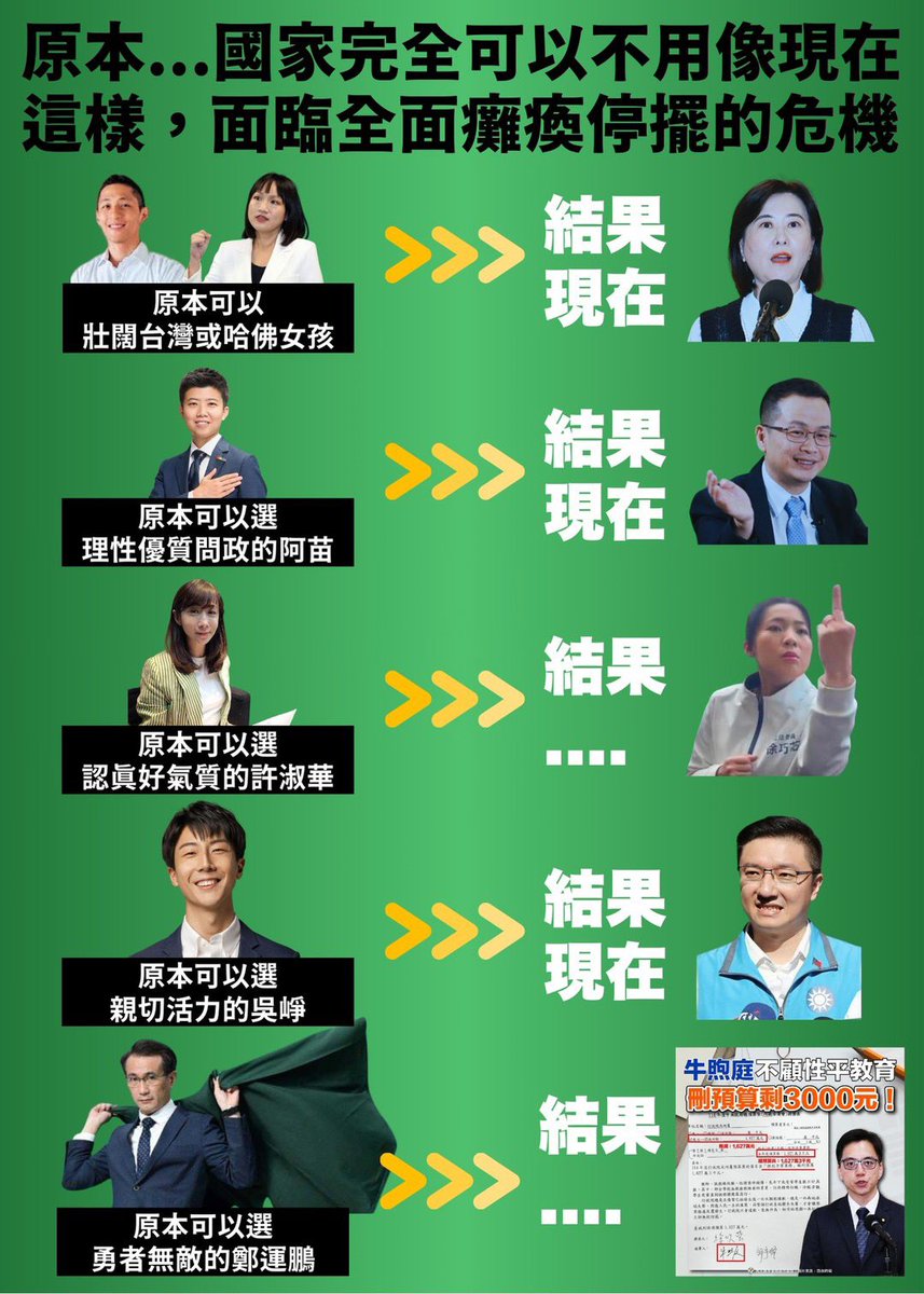 你以為教訓了民進黨你以為三黨不過半立院會更好⠀但真實情況是一群帶著仇恨、惡意且素質低弱的藍委正在摧殘我們的國家。