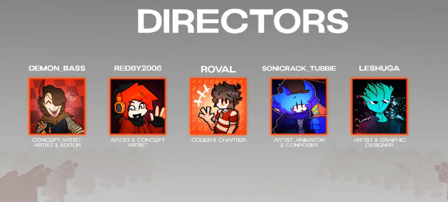 SonicrackYT's tweet image. Y seguiremos con más muchachos!!