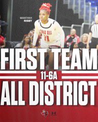 Cedar Hill Girls’ Basketball (@cedarhillgbb) on Twitter photo Congratulations to <a href="/brooklynking25/">BROOKLYN BK KING</a> <a href="/_TrinityThomas1/">Trinity Thomas</a> and <a href="/hollywoodkiyah/">Makiyah “Hollywood” Risby</a> for making the First Team in District 11-6A!! #Trailblazers #DistrictofDoom #Talented <a href="/RecruitTheHill1/">Recruit The Hill</a> <a href="/cedarhillisd/">Cedar Hill ISD</a> Congratulations to <a href="/brooklynking25/">BROOKLYN BK KING</a> <a href="/_TrinityThomas1/">Trinity Thomas</a> and <a href="/hollywoodkiyah/">Makiyah “Hollywood” Risby</a> for making the First Team in District 11-6A!! #Trailblazers #DistrictofDoom #Talented <a href="/RecruitTheHill1/">Recruit The Hill</a> <a href="/cedarhillisd/">Cedar Hill ISD</a>