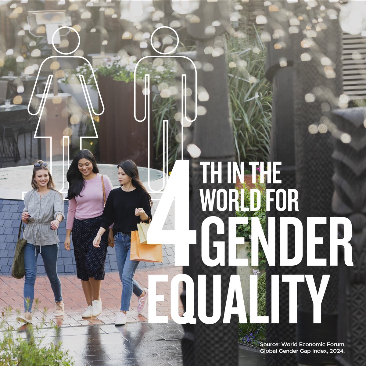 #IWD2025 | In the lead up to International Women's Day, we celebrate New Zealand ranking 4th out of 146 nations in the World Economic Forum's Global Gender Gap Index, showing our commitment to gender equality in education, health, politics and economic participation. 🙌