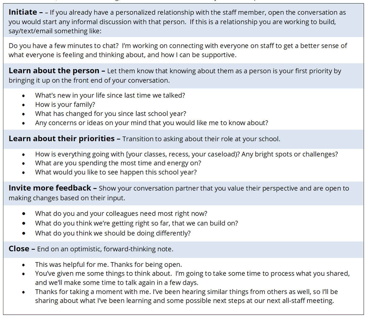 Time is tight during school days, but just 5 minutes can be enough to connect meaningfully with a staff member. 

Get the protocol from <a href="/caselorg/">CASEL</a> at the link:

schoolguide.casel.org/resource/5-min…